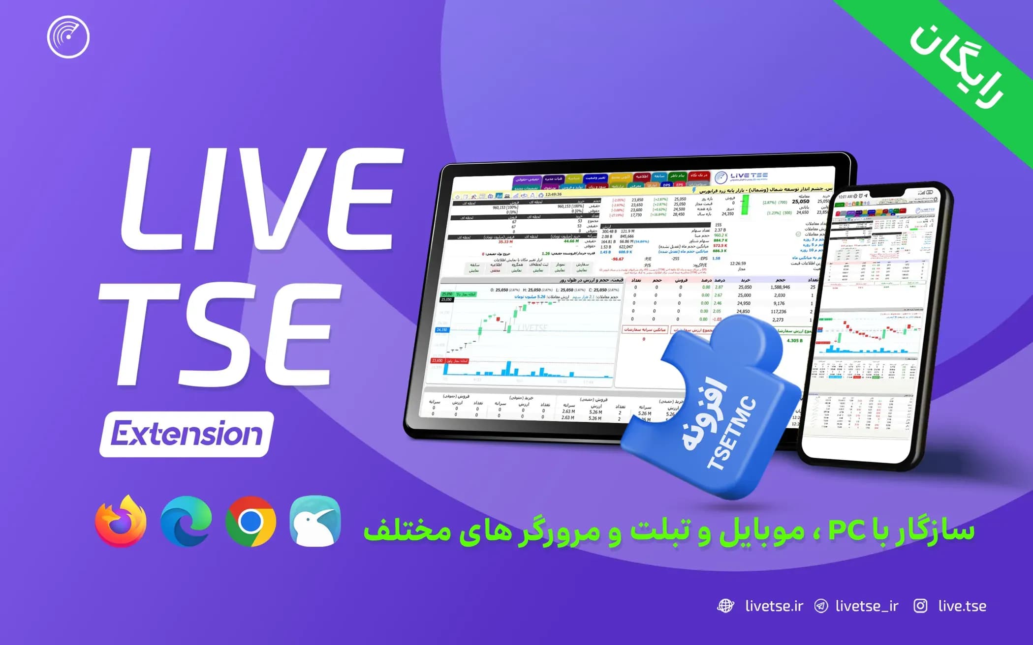 افزونه رایگان Livetse برای آنالیز سریع و حرفه ای تابلو نمادهای بورس تهران