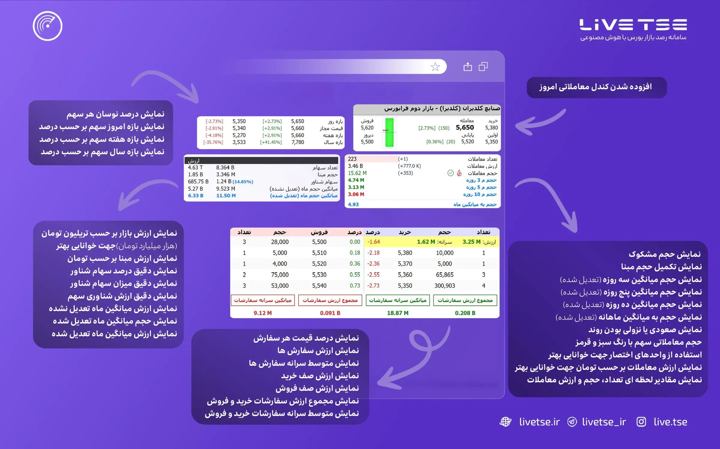 سازگار با PC، موبایل و تبلت و مرورگرهای کروم، فایرفاکس، اج، کیوی  (chrome, edge, firefox, kiwi)